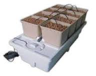 PANDA SYSTEM HYDRO AGUA BLANDA - - GHE - HIDROPONIA